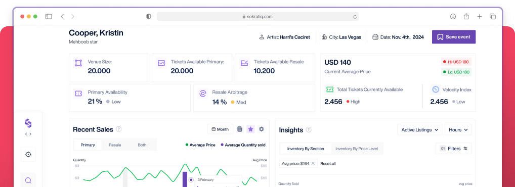 Netsuite for non-profit Frame 1000001233